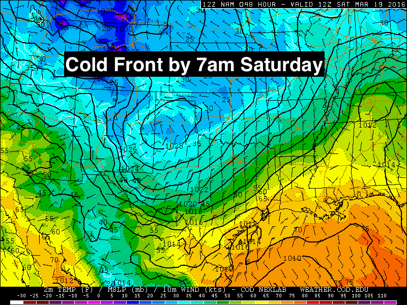 Cold front 7am Saturday