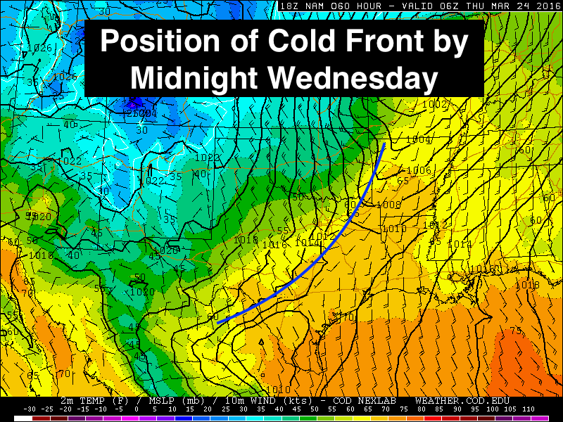 Front Midnight Wed