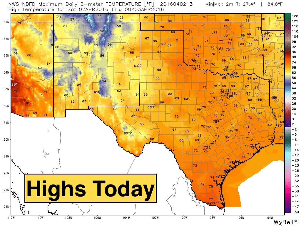 Highs Today
