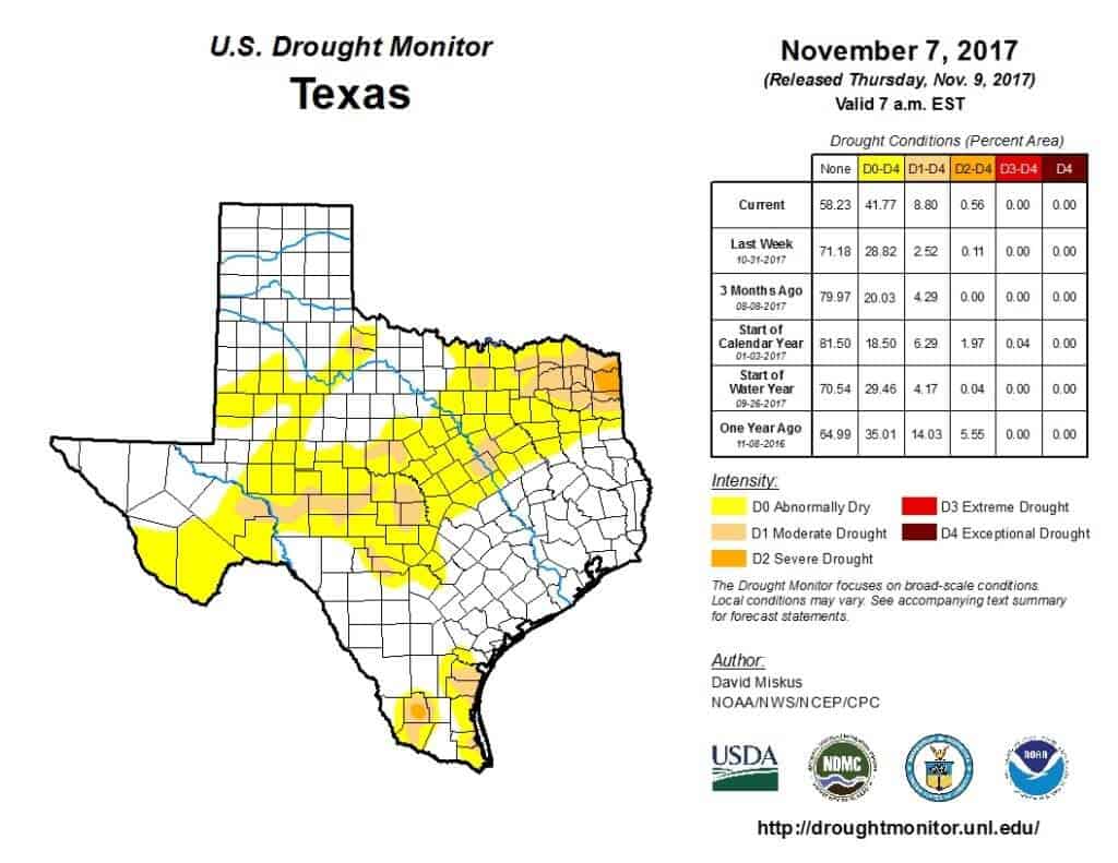 Weekly Texas Drought Update | November 9, 2017