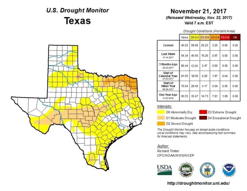 Drought Monitor for November 23, 2017