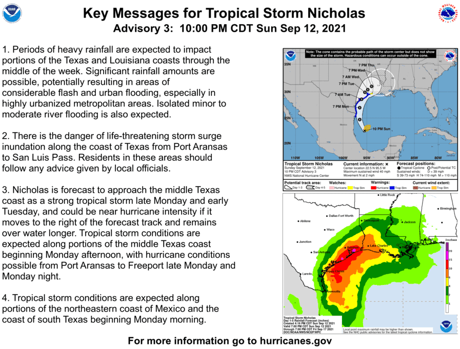 10 PM Sunday NHC Advisory for Nicholas | Landfall on Tuesday on the Middle/Upper Texas Coast