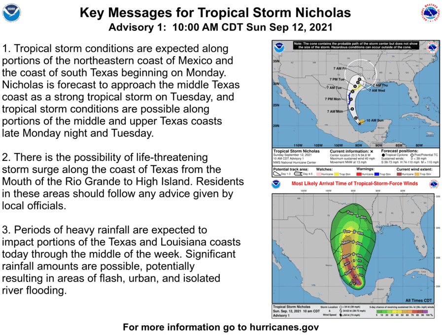Tropical Storm Nicholas Forms; Heading toward the Texas Coast