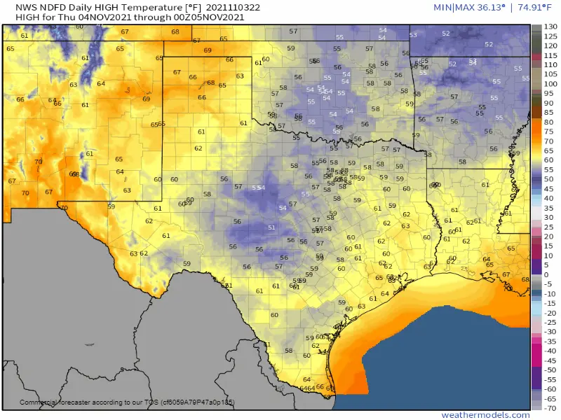 Forecast high temperatures through Sunday across Texas.