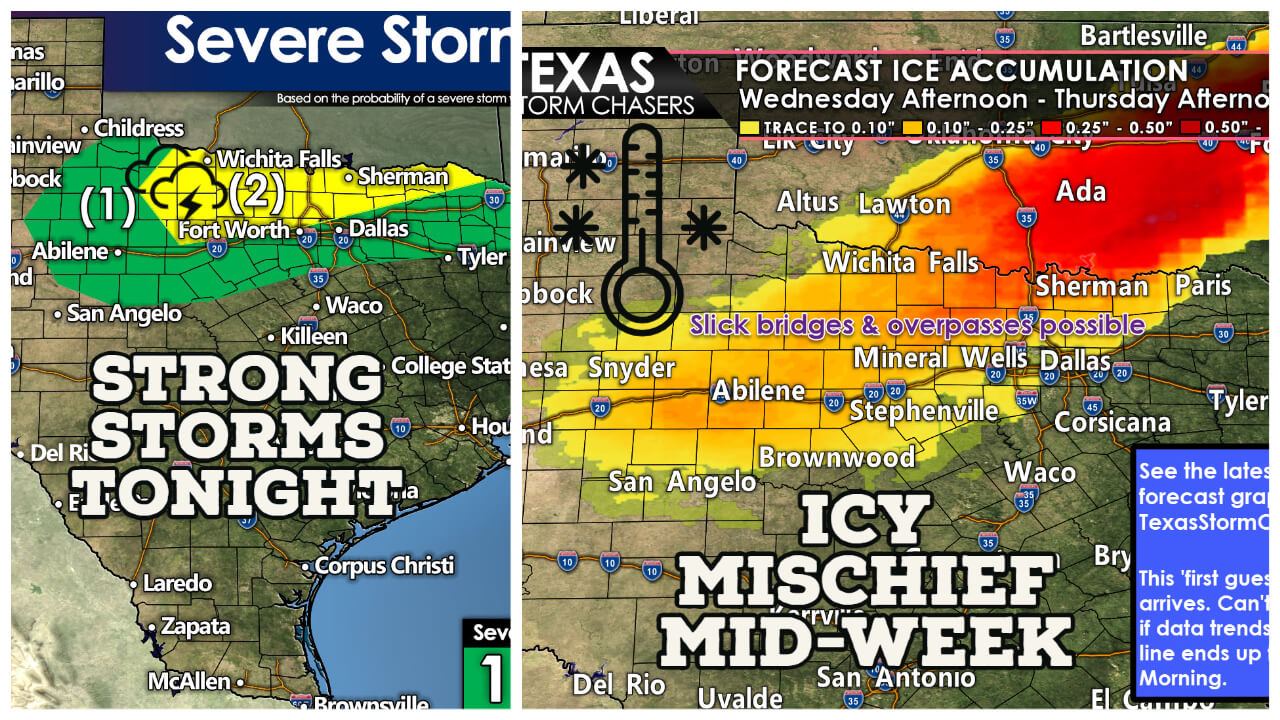 Rowdy Storms Tonight; Winter Mix & Chilly by Mid-Week in Texas