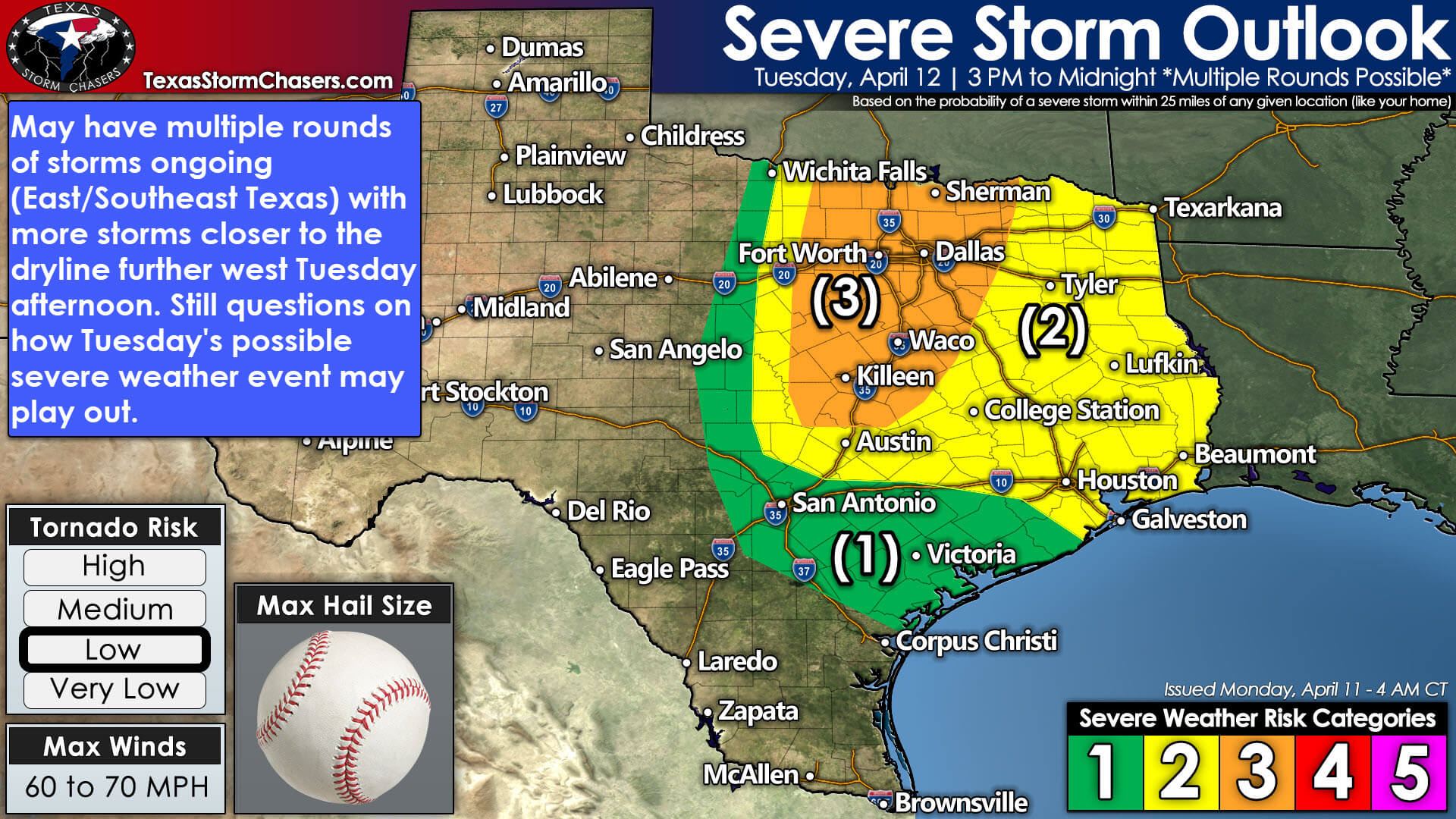 Multi-Day Severe Weather & High-Impact Wildfire Threat across Texas