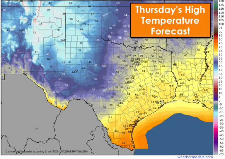 Temperatures on Thursday will be cold in the Panhandle, West Texas, and the Permian Basin with 30s and 40s for afternoon highs. The southeastern half of Texas will generally top out in the 50s and 60s, with 70s in the Rio Grande Valley.