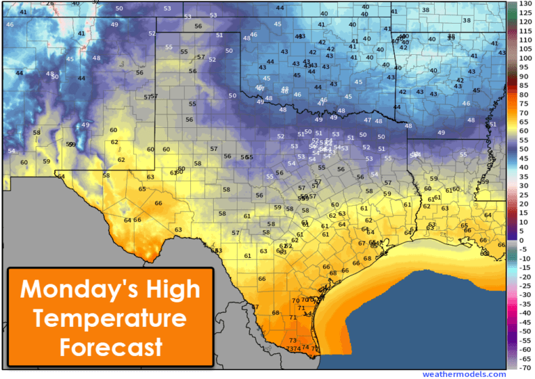 Monday's high temperature forecast for Texas