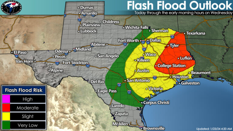 Flash flooding is likely across the Ark-La-Tex, East Texas, the Brazos Valley, and Southeast Texas today and tonight. Some flooding is possible in North Texas, Central Texas, the Hill Country, and the Coastal Plains.