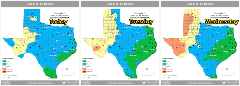 The risk of grass fires will be very high across the western third of Texas by Tuesday and Wednesday. The risk is lower, but not zero, across the eastern third of Texas.  The middle half of Texas has a moderate risk.