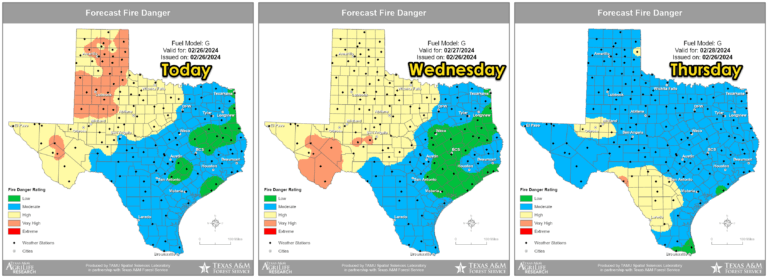 A three-day wildfire outlook for Texas. The risk for wildfires is highest across the western half of Texas today and Wednesday; with moderate danger across most of the state on Thursday. 