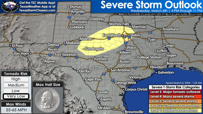 Today's severe thunderstorm outlook for Texas shows isolated severe storms are possible with large hail in the Big Country and North Texas - including Abilene and D/FW).