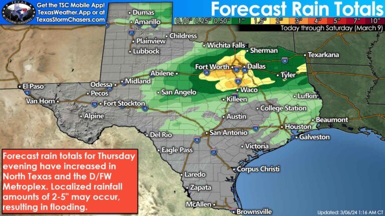 Measurable rain is expected today and tomorrow across the Big Country, Concho Valley, North Texas, Texoma, Northeast Texas, and East Texas. Two to six inches of rain may fall in a smaller portion of North Texas, around the D/FW Metroplex. The threat of flooding is increasing in that area.