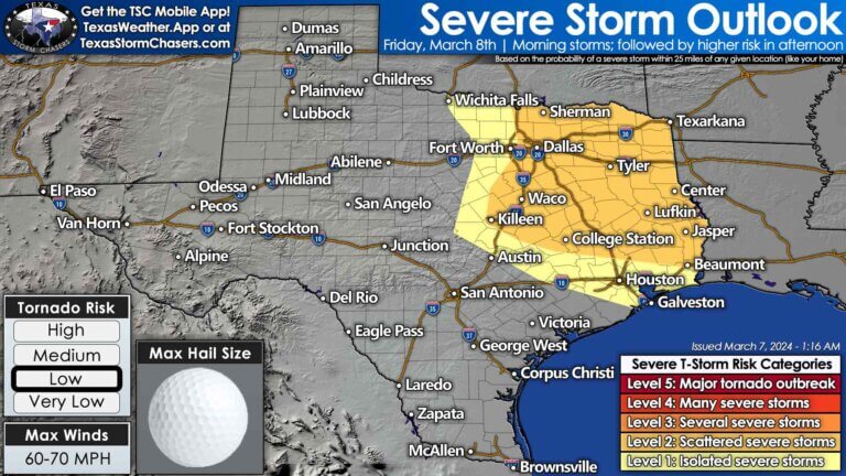 Scattered severe thunderstorms are possible Friday afternoon and evening across Texoma, North Texas, Northeast Texas, the Ark-La-Tex, East Texas, and the Brazos Valley. Large hail, damaging winds, and a couple of tornadoes are possible.