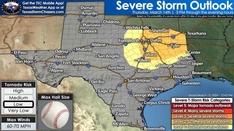The most likely regions to be impacted by scattered severe thunderstorms include North Texas, eastern Texoma, Northeast Texas, and the Ark-La-Tex. Supercelluar storm modes are likely, with damaging hail up to the size of baseballs a substantial concern. Localized damaging wind gusts over 65 MPH, and a few tornadoes are also threats. We'll need to closely monitor trends as we get into tomorrow in case a smaller corridor of more significant severe thunderstorm potential becomes evident.