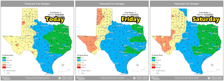 The wildfire danger to end this work-week and through the weekend will be very high across the Texas Panhandle, West Texas, Permian Basin, Big Bend, Borderland (El Paso), into Southwest Texas. Grass fires may move rapidly.