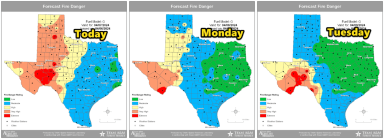Very high to extreme wildfire danger is forecast by the Texas A&M Forest Service through Tuesday in the Texas Panhandle, West Texas, Permian Basin, Big Bend, Edwards Plateau, and Borderland (Far West Texas, El Paso).