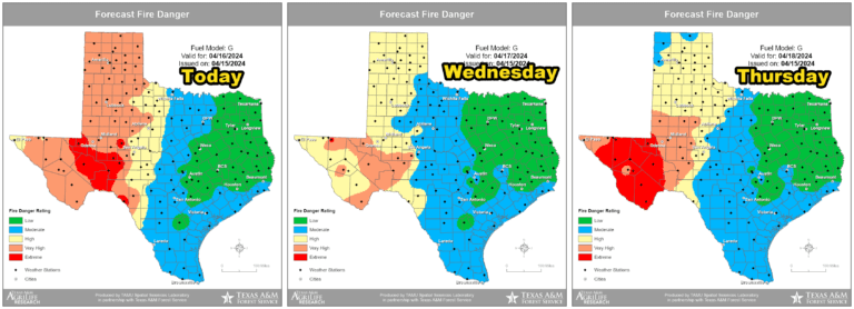Very high to extreme wildfire danger is forecast across the Texas Panhandle, West Texas, Permian Basin, Big Bend, Big Country, Northwest Texas, Concho Valley, and the Borderland in Far West Texas through Thursday.