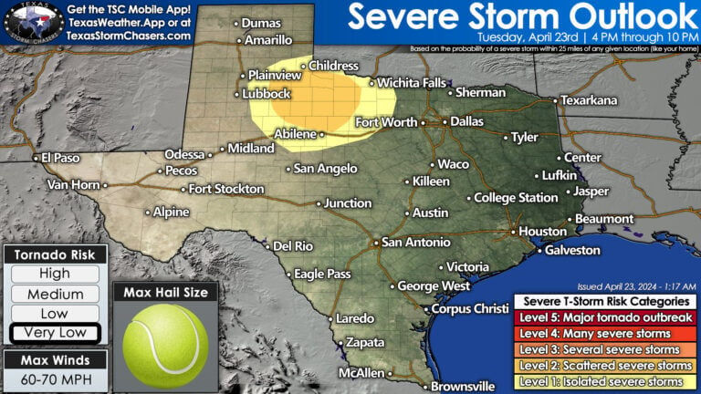 Isolated to scattered severe storms with large hail are possible between 4PM and 10PM today in the Big Country, West-Central Texas, and Northwest Texas.