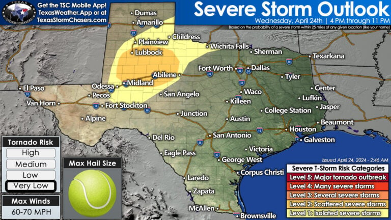 solated severe thunderstorms are possible again today across West-Central Texas, the eastern Permian Basin, and the Big Country. Today’s storms may fire up a few counties west of where they began yesterday. We’re highlighting the 4PM to 11PM timeframe; though the first storms may begin after 2 PM. Very large hail, damaging winds, and a tornado are possible.