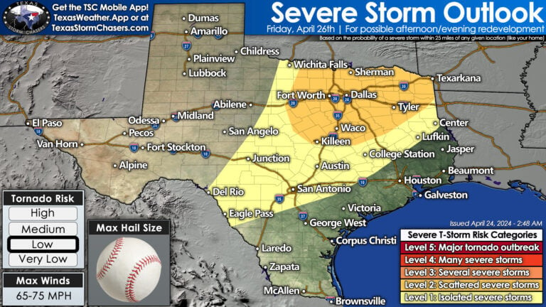 Isolated to scattered severe thunderstorms are possible on Friday across Texoma, North Texas, Northeast Texas, with lower chances into the Hill Country, Central Texas, and Concho Valley. We'll know more about Friday's severe weather setup, timing, and threats as we get closer.