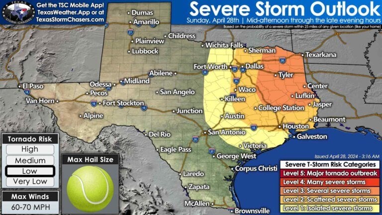 After this morning's round of thunderstorms, we may see a afternoon round develop across the eastern third of Texas. Scattered severe storms are possible in Northeast Texas, the Ark-La-Tex, East Texas, and Southeast Texas. Some storms may produce large hail, damaging winds, flooding rains, and a tornado. The most likely risk times are from early to mid-afternoon through the evening hours.
