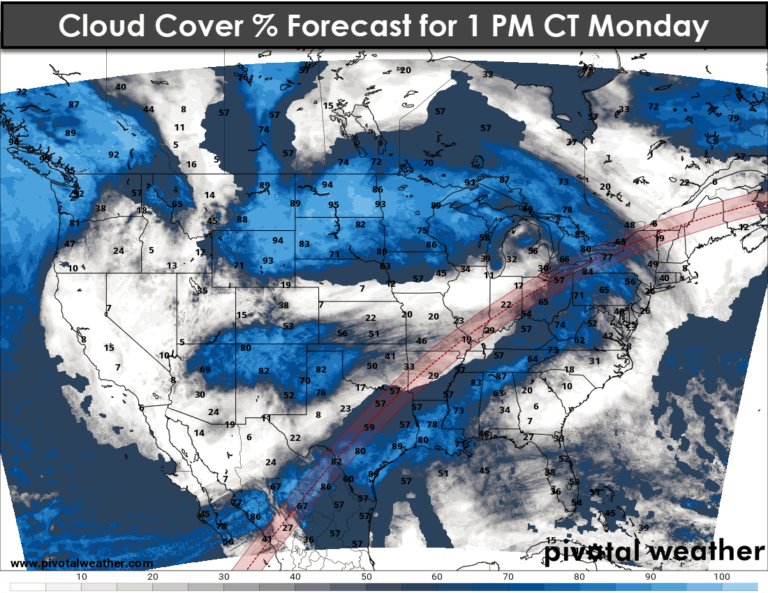 Cloud cover forecast for the United States at 1 PM Monday. Most of the eclipse in Texas will be obscured by clouds, but conditions improve to our northeast.