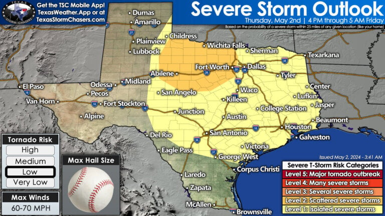 Isolated to scattered severe thunderstorms are possible after 4 PM this afternoon through early Friday morning in the eastern two-thirds of Texas. Most folks won't deal with severe storms. The highest chance, as of this morning's outlook, for rowdy storms late this afternoon into the evening is Northwest Texas, the Big Country, into North Texas, and Texoma. Slow-moving supercells capable of very large hail, localized damaging winds, heavy rain, and a low tornado threat are possible. A complex of storms may move southeast tonight into many of the same regions impacted by heavy rain this morning.