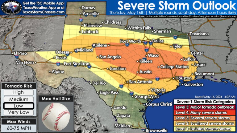 Severe thunderstorms are possible today in the Permian Basin, Big country, Concho Valley, Hill Country, South-Central Texas, Central Texas, North Texas, Brazos Valley, East Texas, Southeast Texas, Coastal Plains, and Golden Triangle. Very large hail and damaging wind gusts are the primary hazards, but a few tornadoes can't be ruled out.