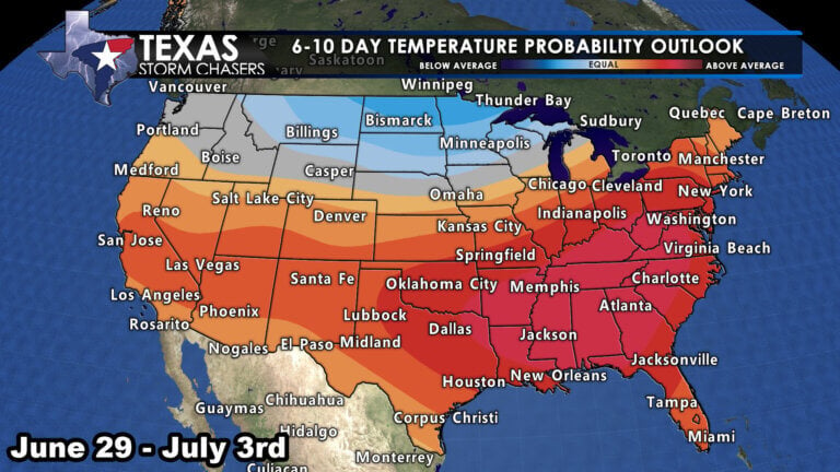 Above-average temperatures will likely persist through early July across the southern and eastern half of the United States. Cooler weather, thanks to the northern plains severe weather season, are possible across the Dakotas.