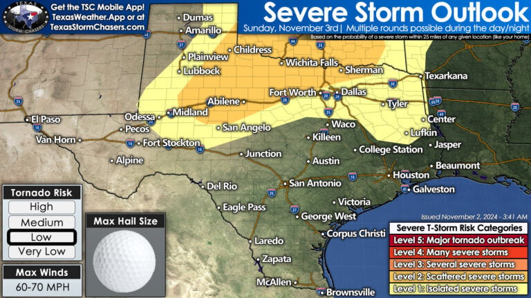 Severe thunderstorms are possible Sunday in the Big Country, Northwest Texas, Texoma, North Texas and the eastern Texas Panhandle. Large hail, heavy rain, damaging winds and some tornadoes may occur.