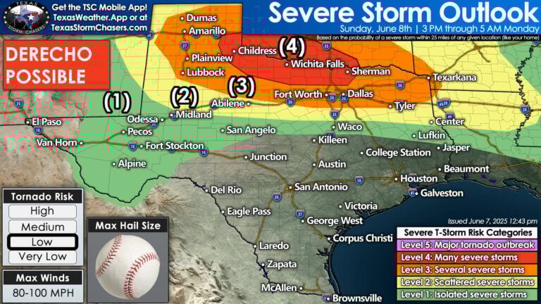 Severe weather forecast map for Texas on June 8, 2025, showing risk levels from isolated to major severe storms, with possible derecho and 80–100 MPH wind threat.