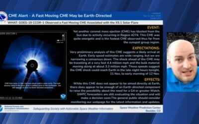 Auroras Possible in Texas Tonight? Warming Trend Continues, Weekend Storms Ahead